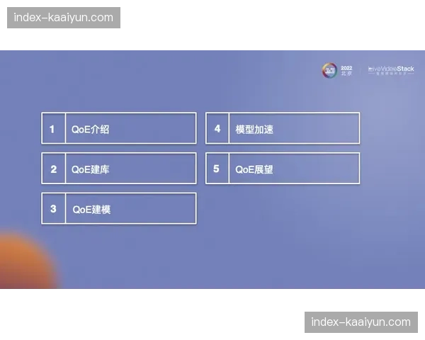 本阶段轻量化三维重建技术 降低了普通用户参与AR互动的硬件门槛